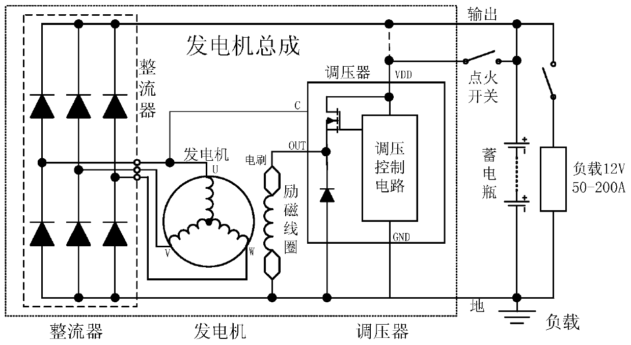 A vehicle power supply system, active hybrid rectifier and control method