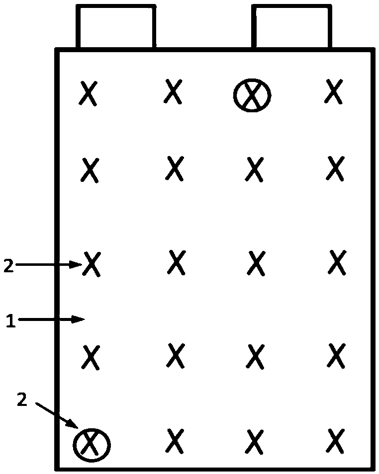 ISOMAP-based lithium battery (LIB) thermal-technology space-time modeling method