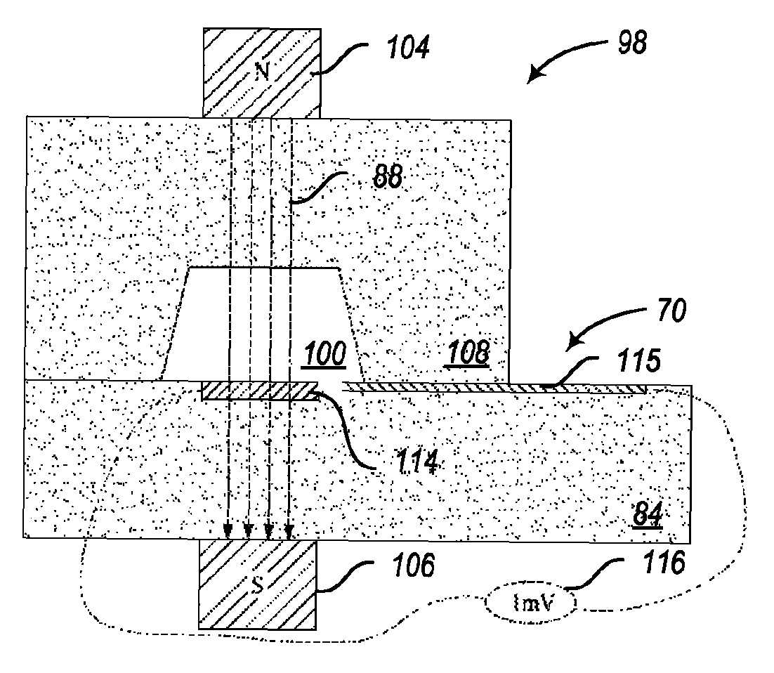 Durable miniature gas composition detector having fast response time