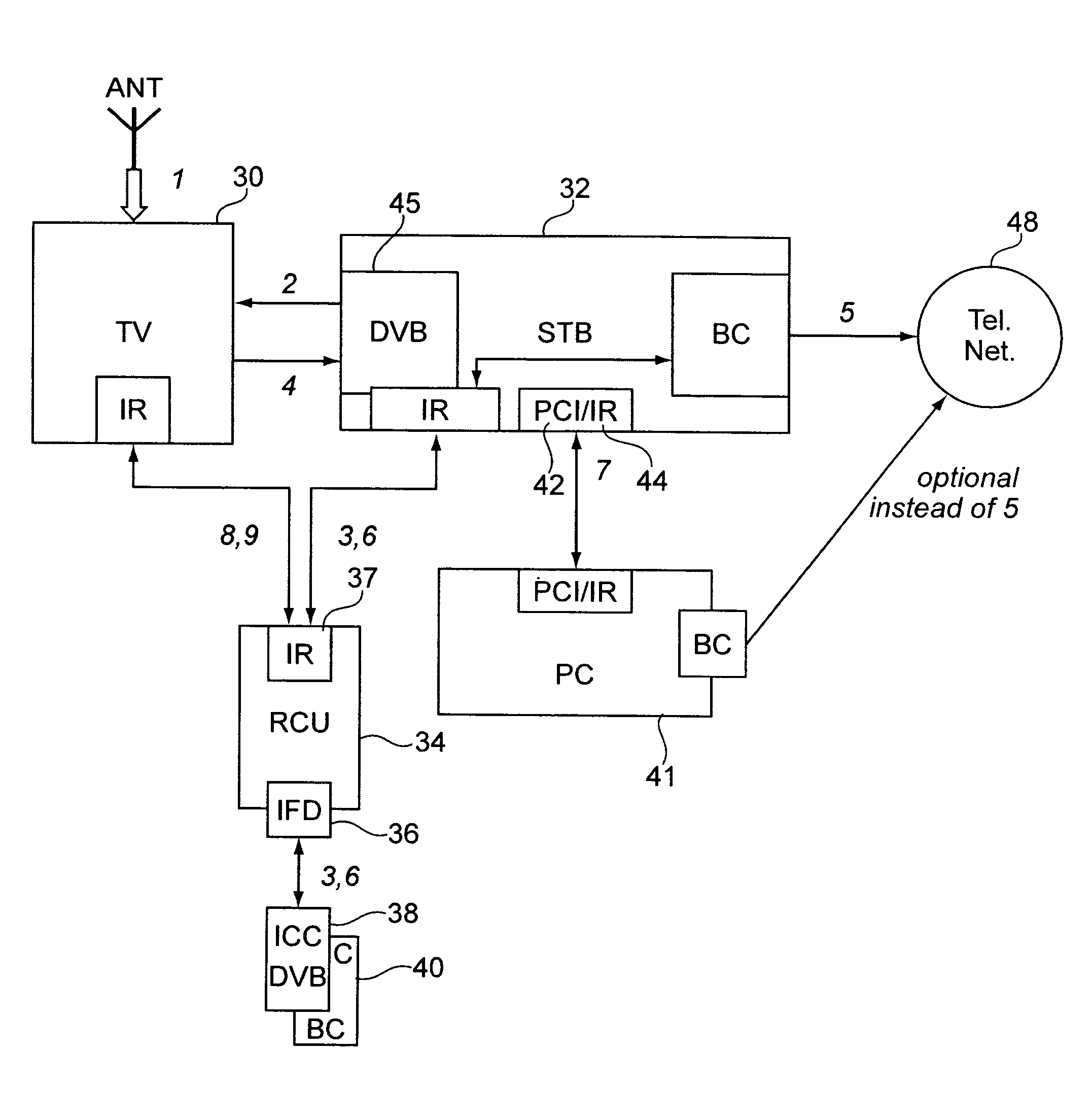 Transcoder for decoding encoded TV programs