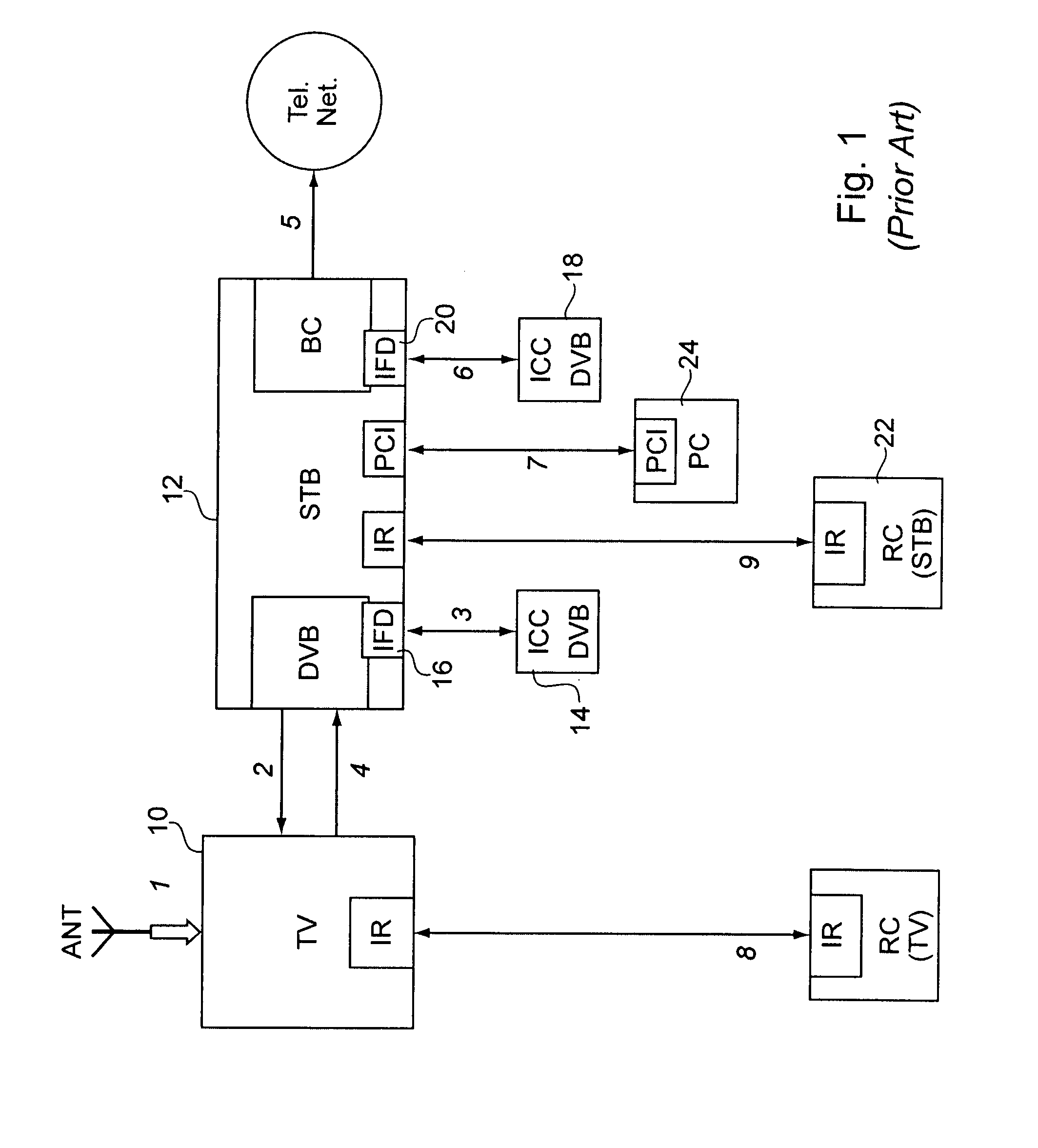 Transcoder for decoding encoded TV programs