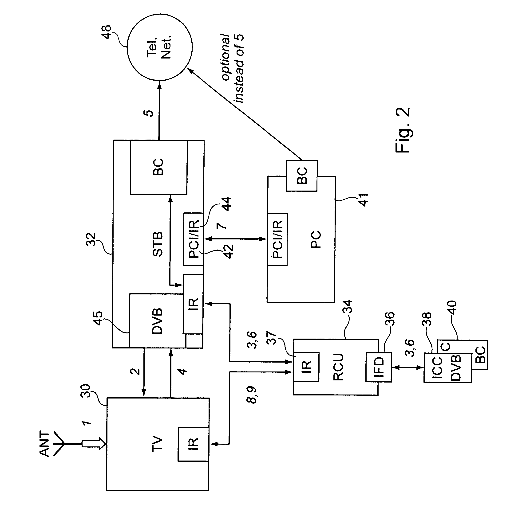 Transcoder for decoding encoded TV programs