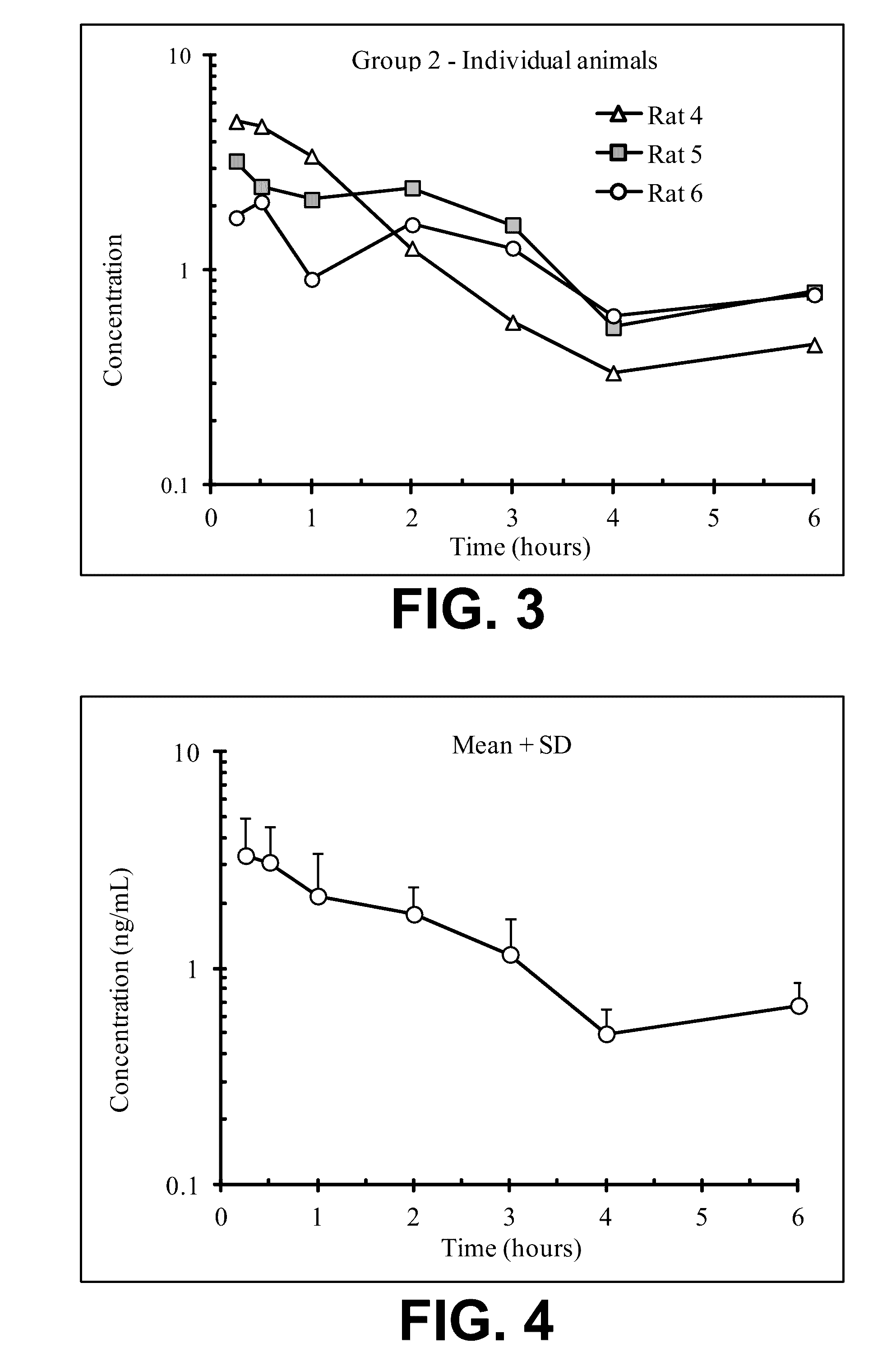 Methods and compositions for preventing opioid abuse