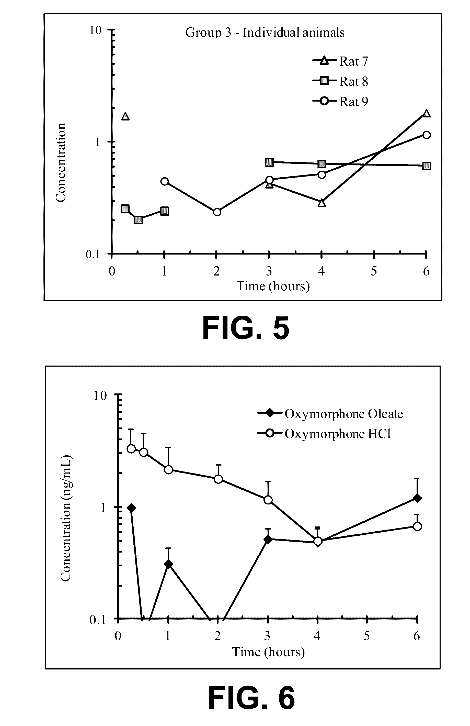 Methods and compositions for preventing opioid abuse