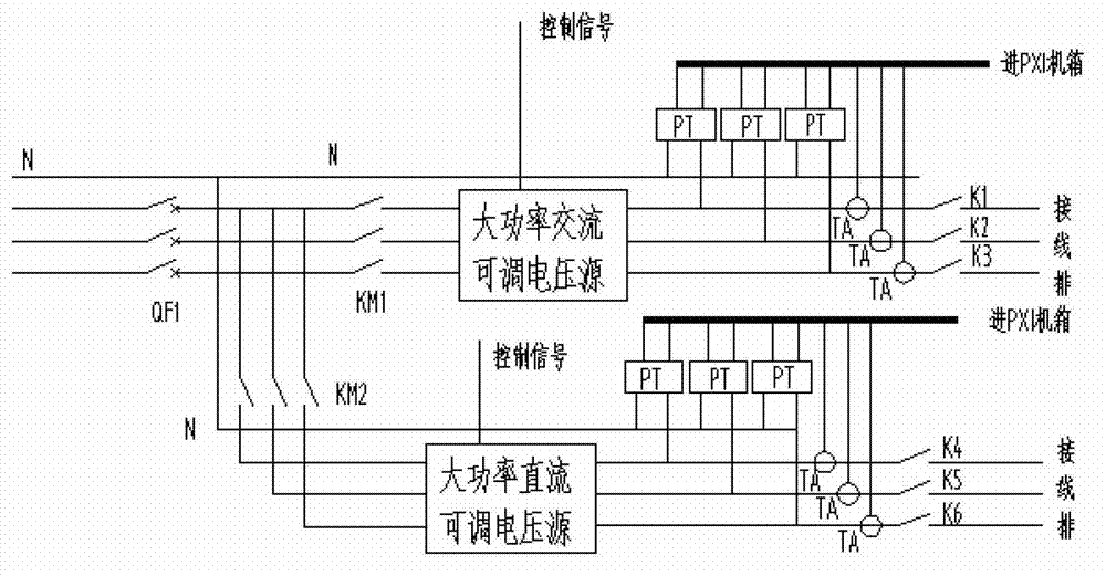 Rail transit vehicle equipment universal detection and fault diagnosis method and system