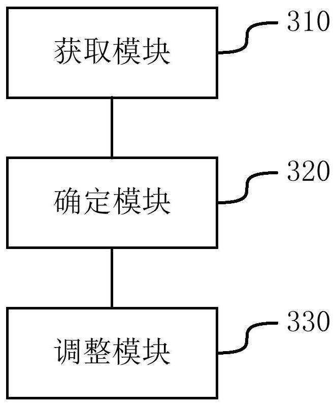 Method and device for image display