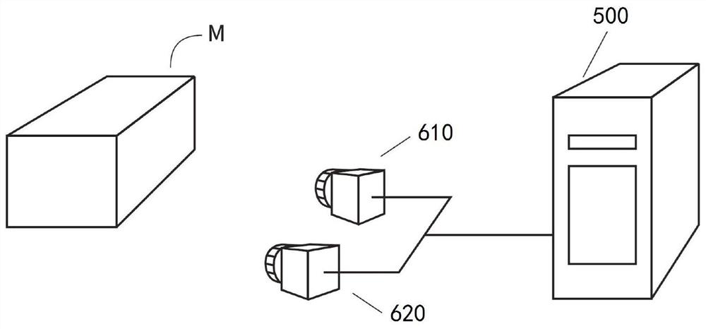 Image marking method, track planning method, marking model, device and system