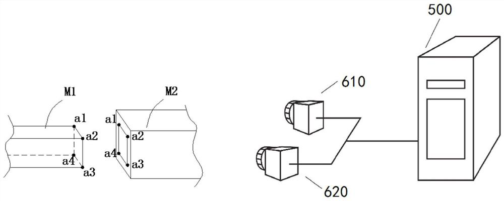 Image marking method, track planning method, marking model, device and system