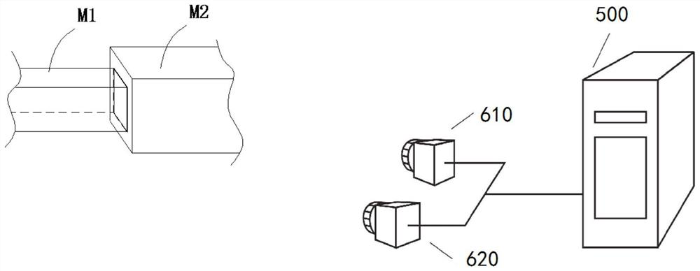 Image marking method, track planning method, marking model, device and system