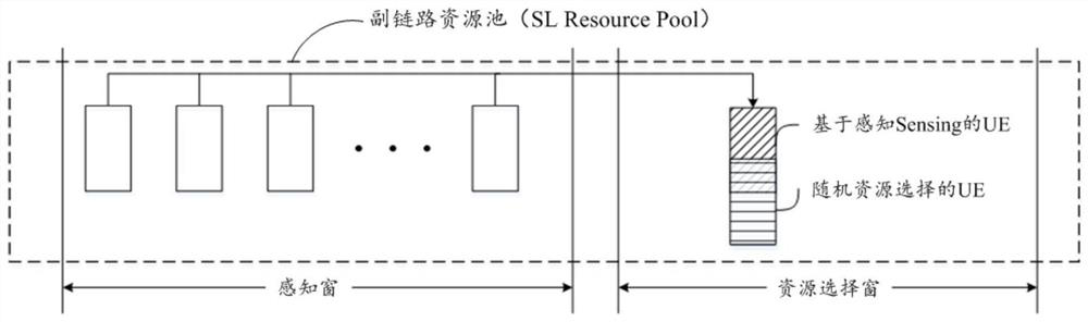 Wireless communication method and device, equipment and storage medium