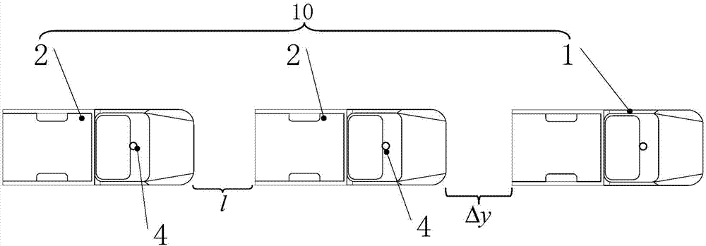 Motorcade formation driving system and method