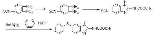 Preparation method for anthelmintic benzimidazole fenbendazole