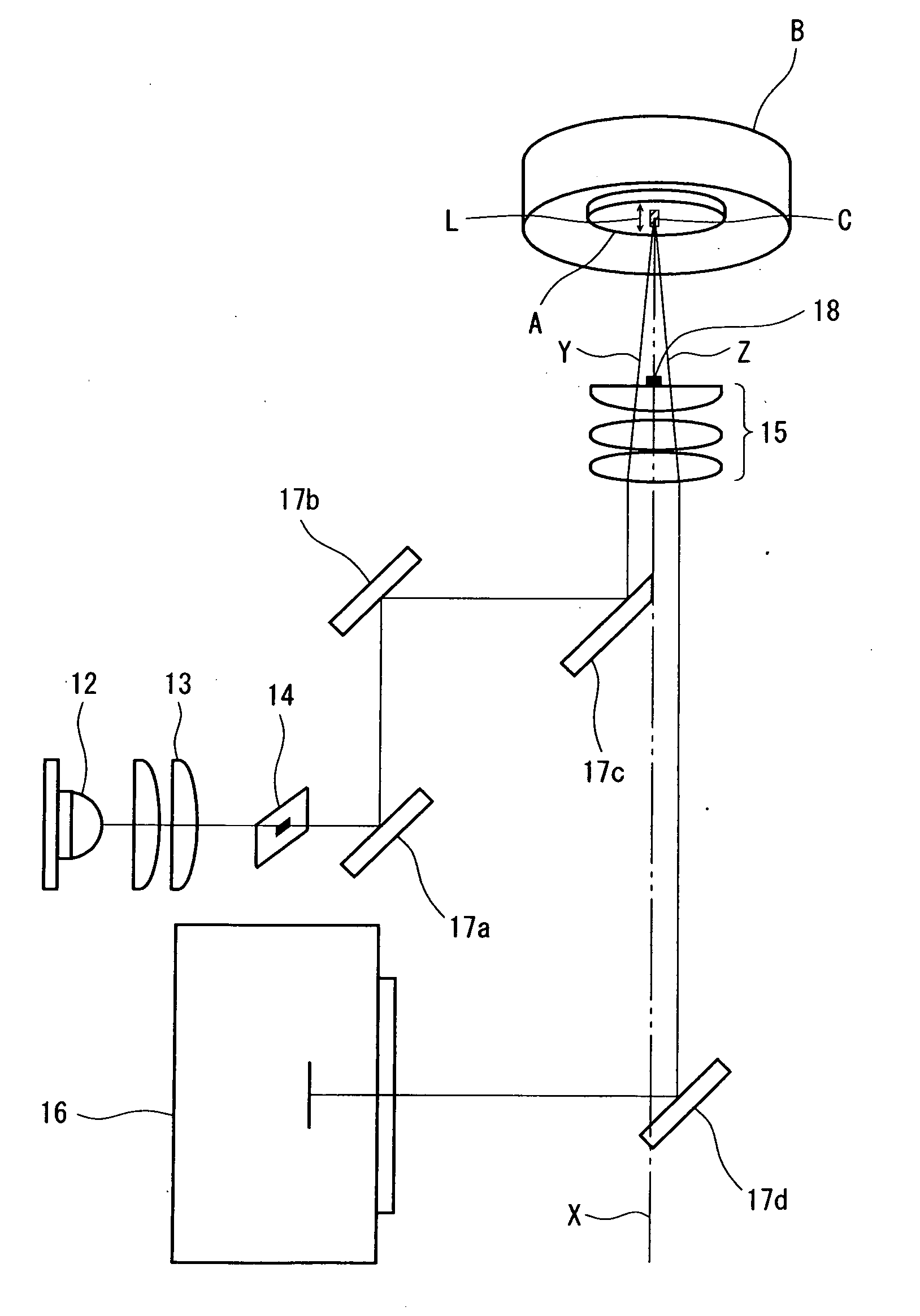 System for observing cornea for transplantation