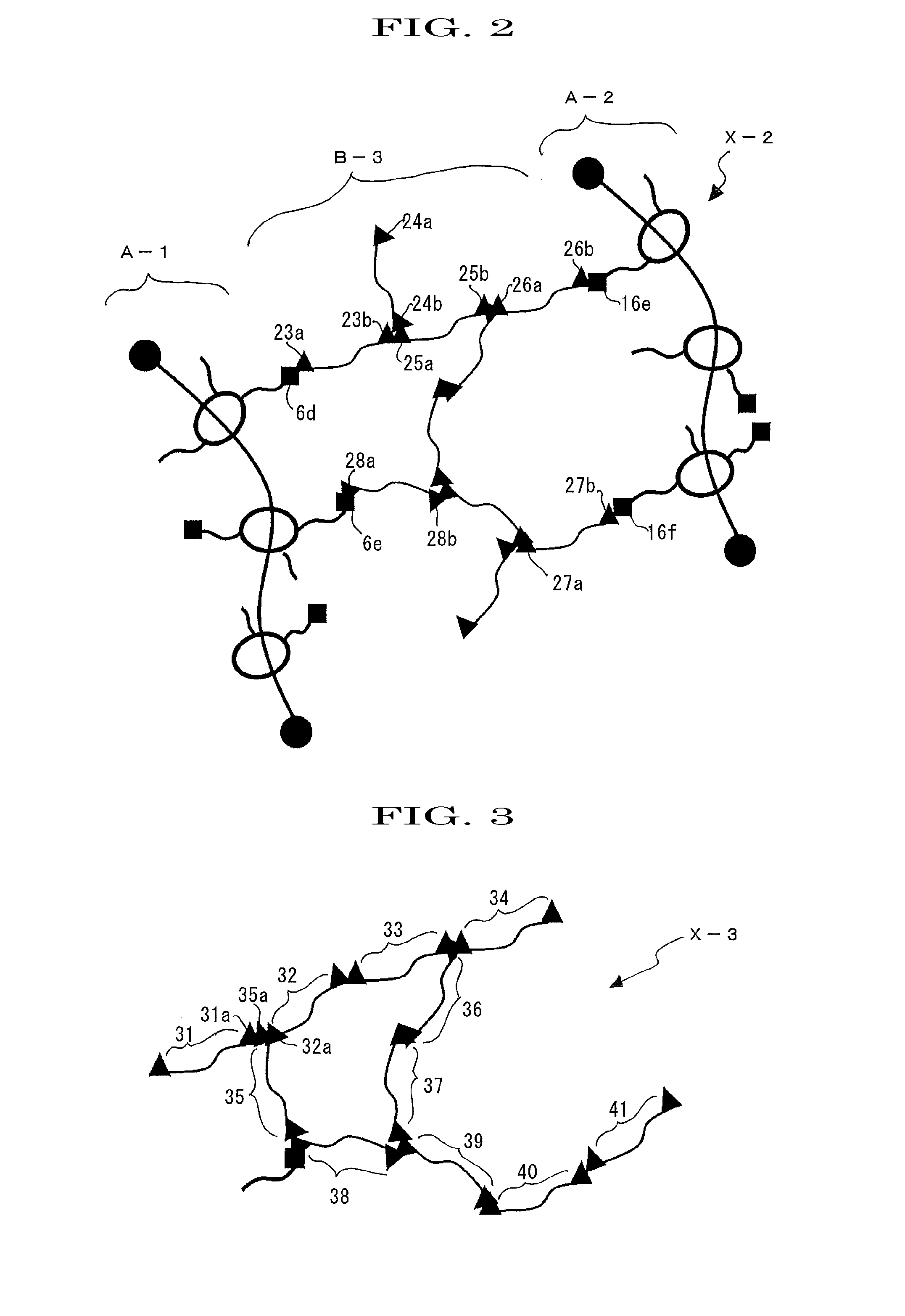 Crosslinking composition having a polyrotaxane and a compound having two or more oxirane groups and/or oxetane groups