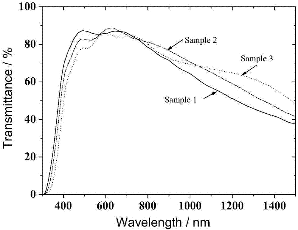 Brown electrochromic charge storage electrode and preparation method