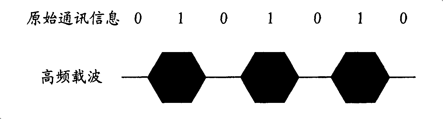 Transmission device, receiving device, system and method for implementing communication based on ultrasonic wave