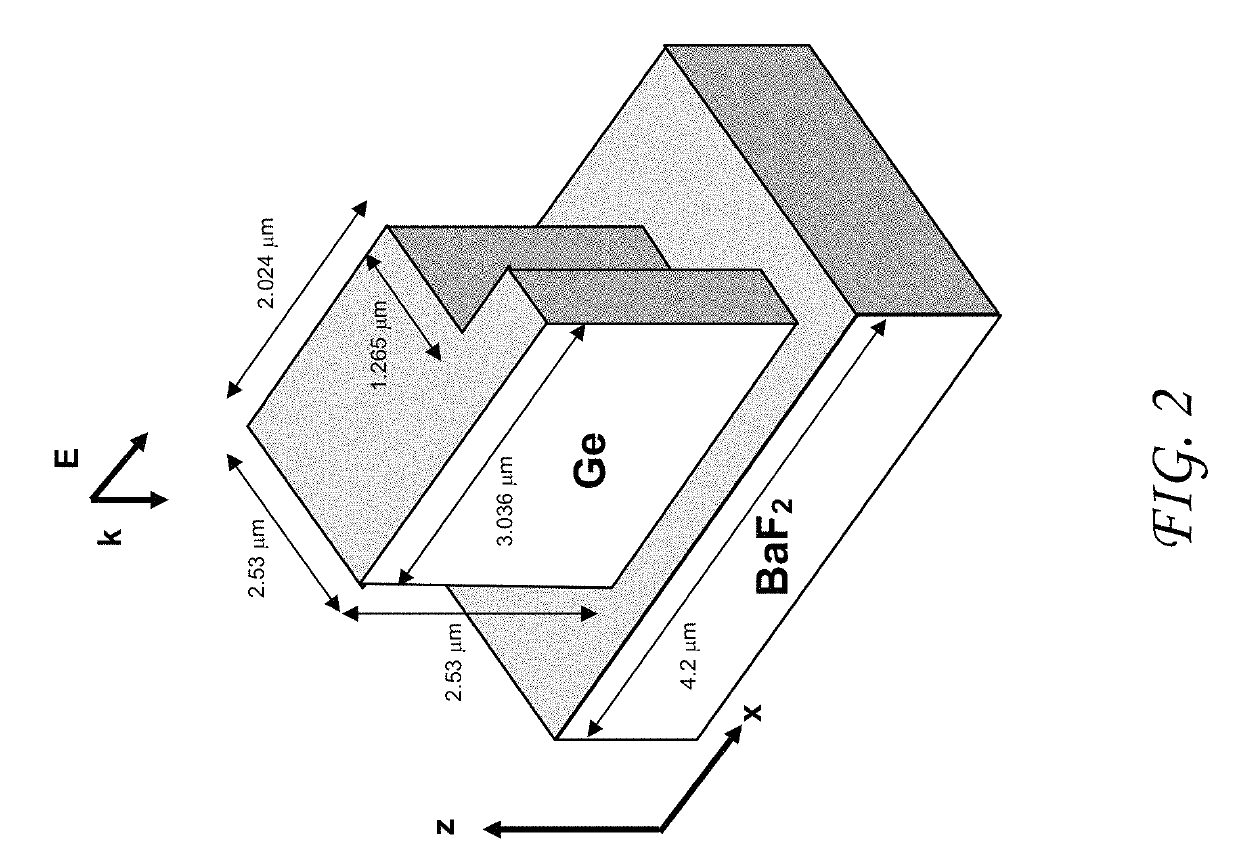 Rapidly tunable, narrow-band infrared filter arrays