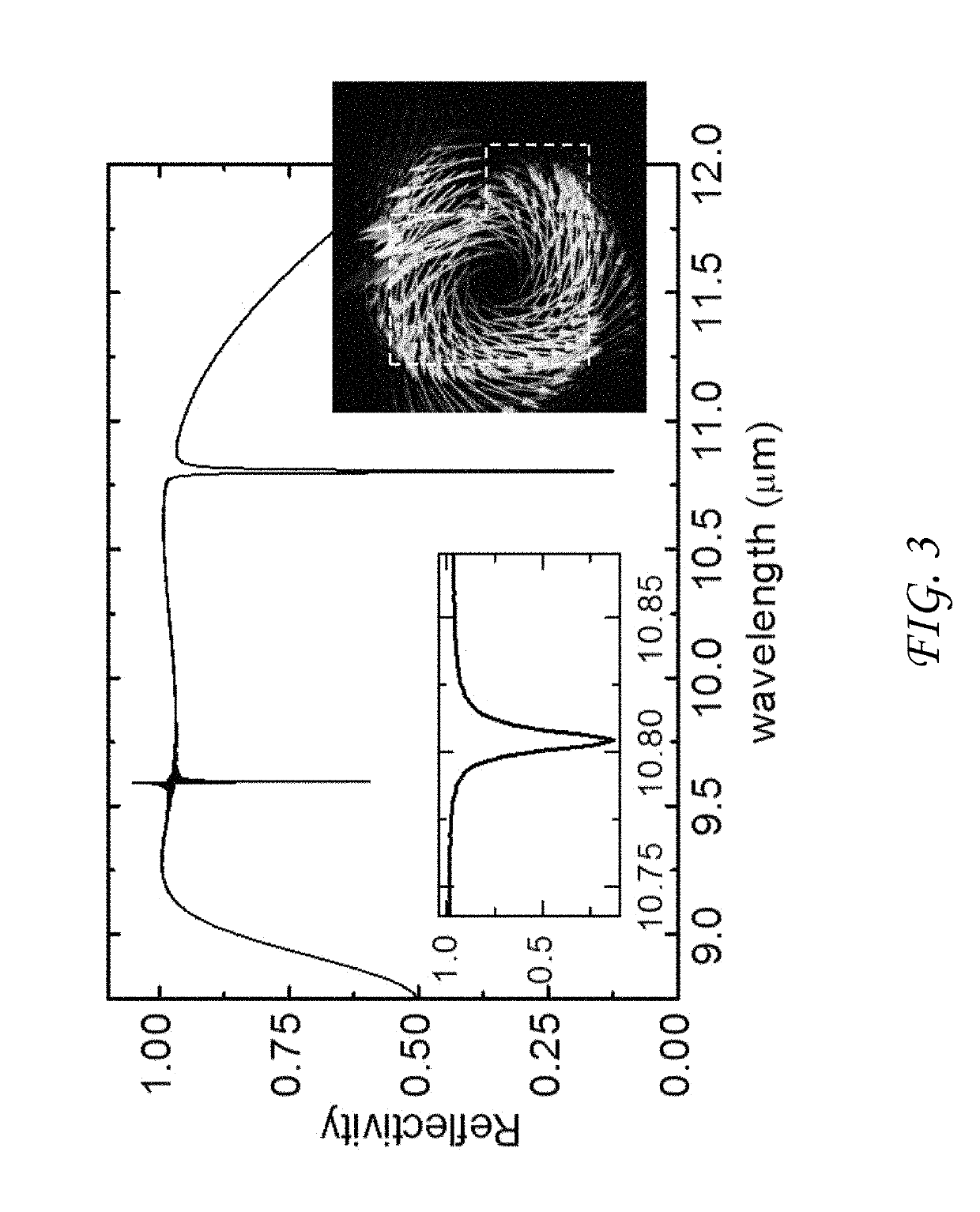 Rapidly tunable, narrow-band infrared filter arrays