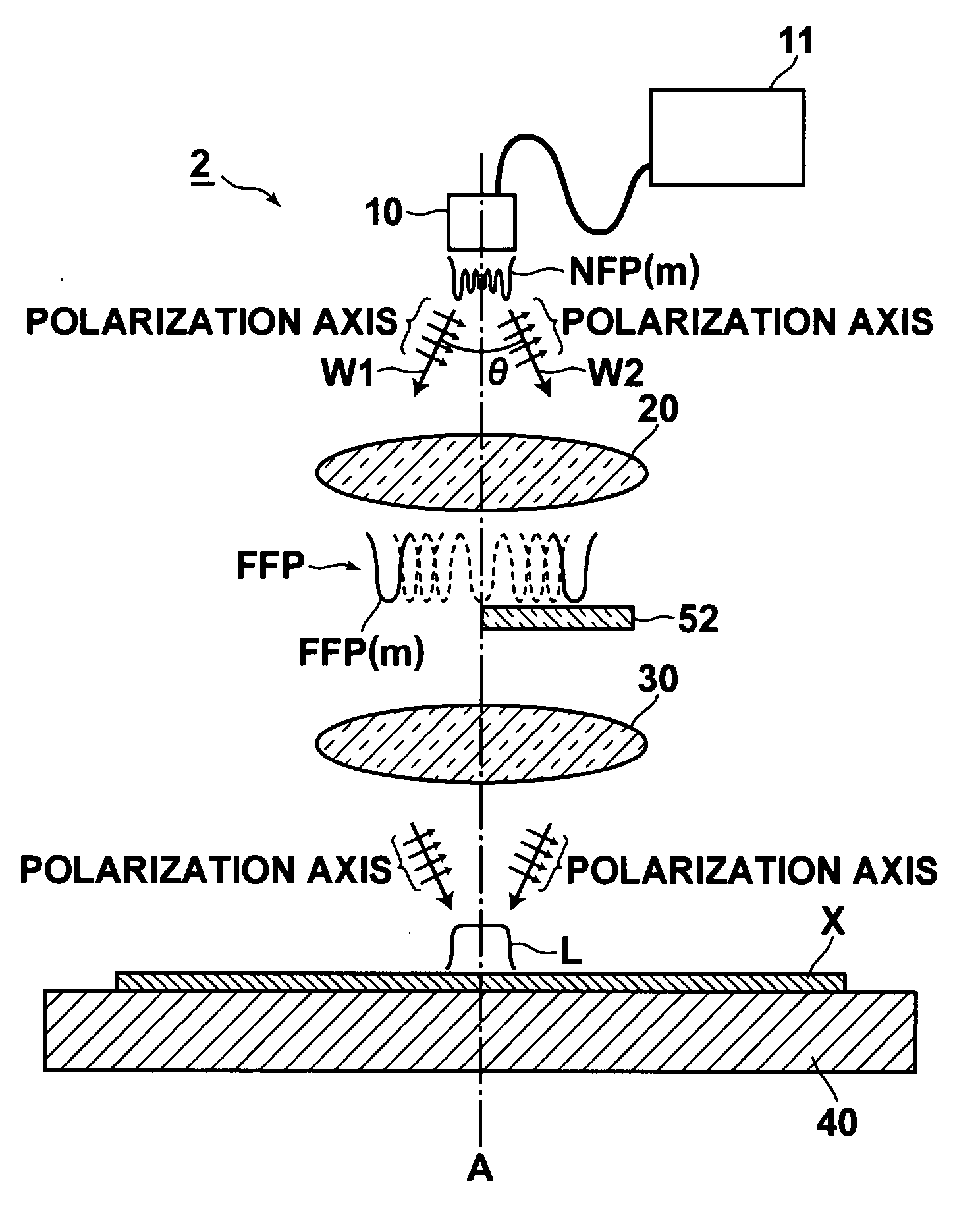 Laser exposure apparatus and laser annealing apparatus