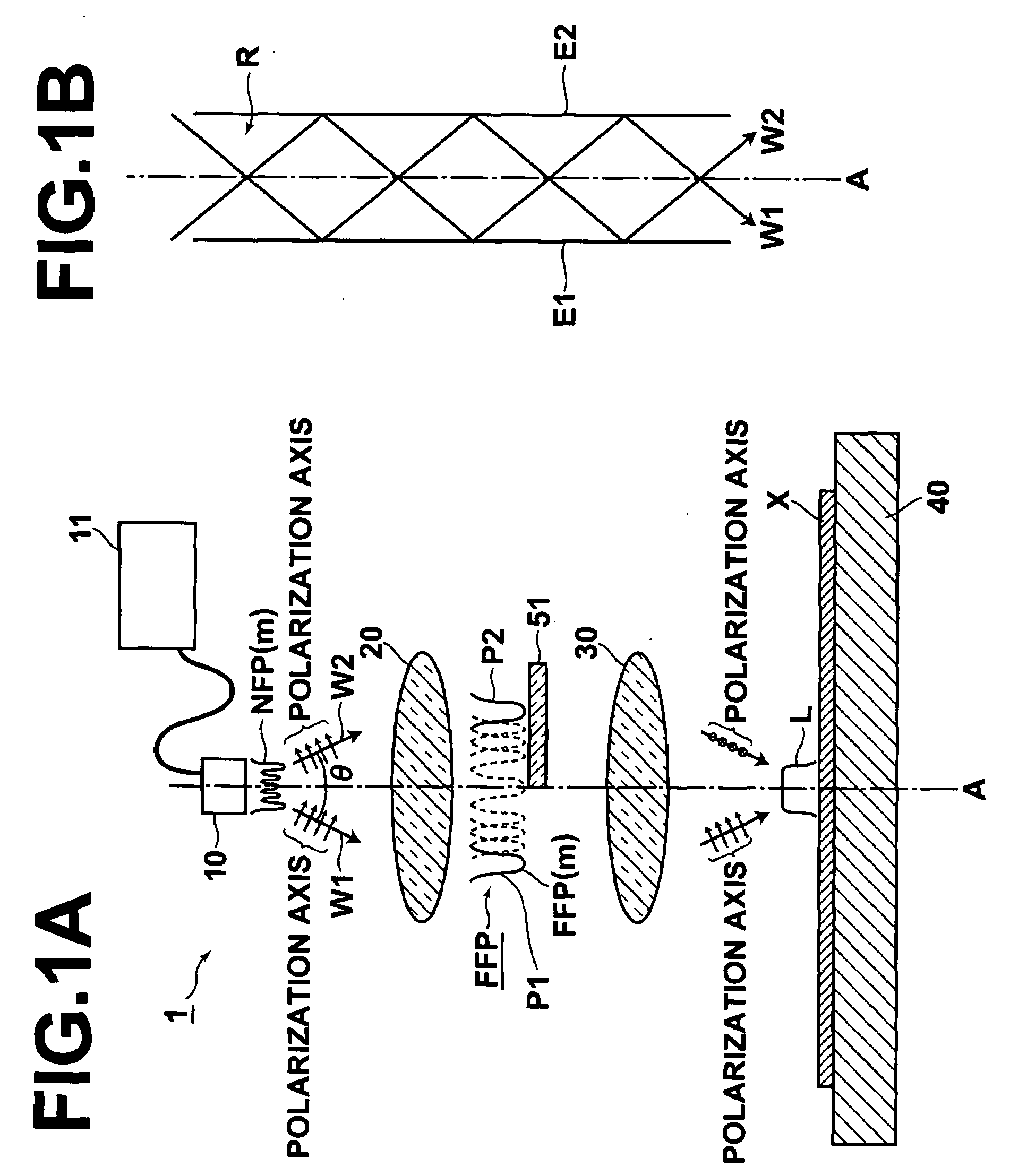 Laser exposure apparatus and laser annealing apparatus