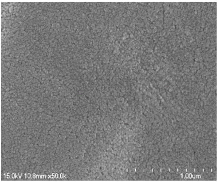 A kind of superabsorbent resin with high liquid absorption rate and its preparation method