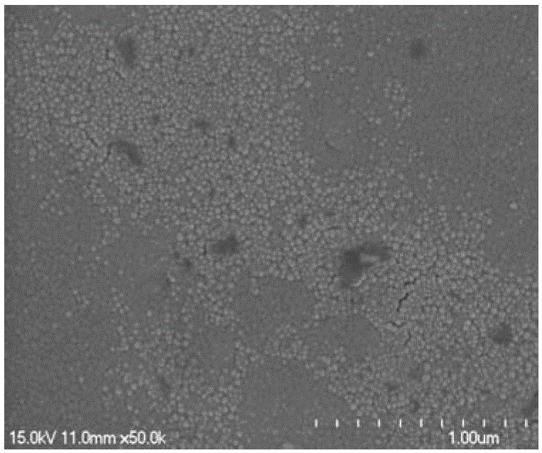 A kind of superabsorbent resin with high liquid absorption rate and its preparation method