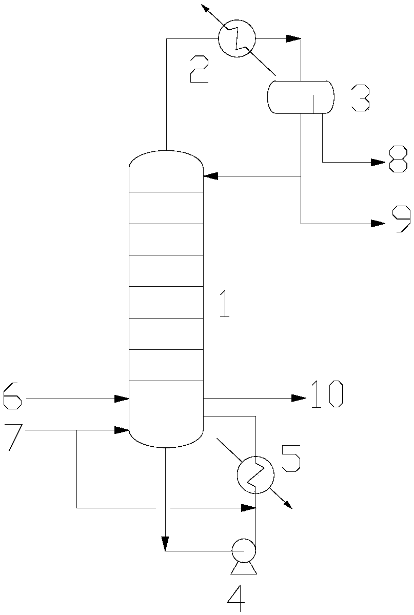 Device for preparing styrene through dehydrating phenethyl alcohol as well as method