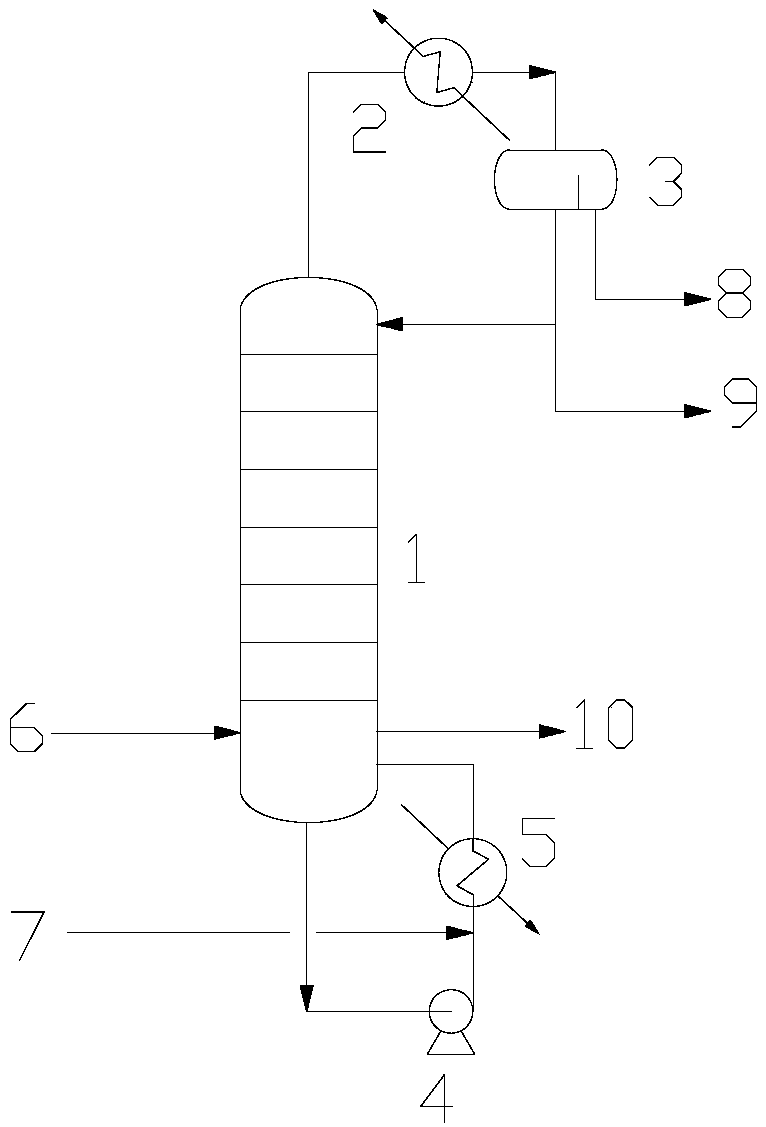 Device for preparing styrene through dehydrating phenethyl alcohol as well as method