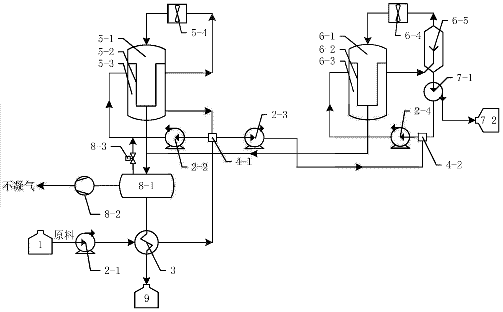 A kind of plate-type hydrophobic polymer double-effect MVR system and wastewater concentration method