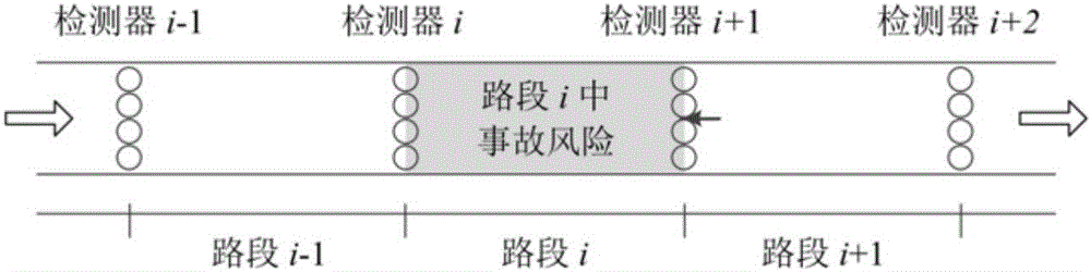 Optimized layout method for variable speed limit signs on expressway mainline