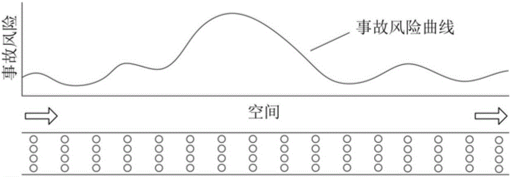 Optimized layout method for variable speed limit signs on expressway mainline