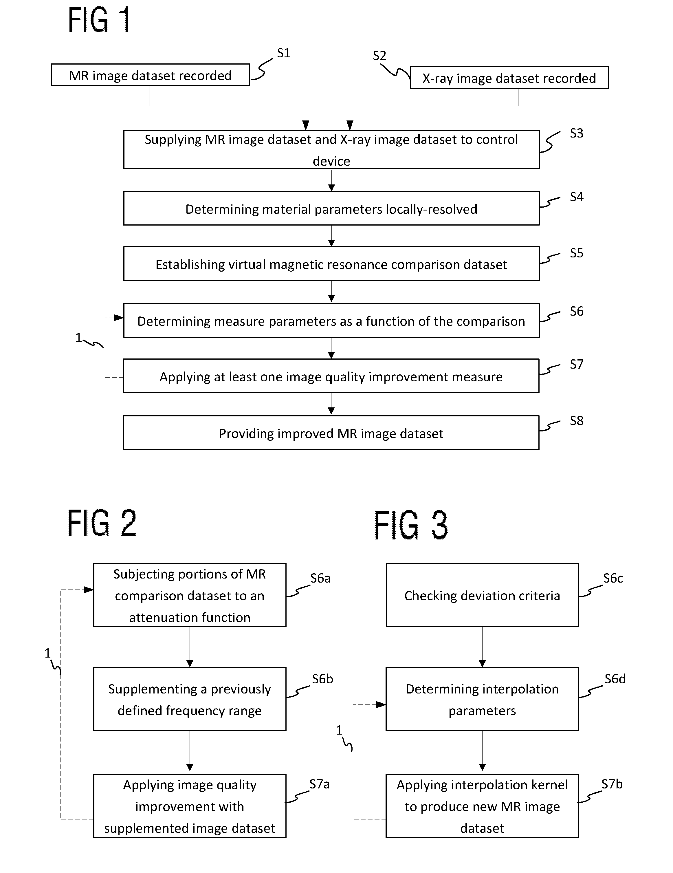 Image quality of a magnetic resonance image dataset