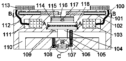 Air circulation method implemented through ventilating device