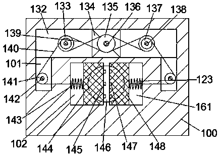 Air circulation method implemented through ventilating device