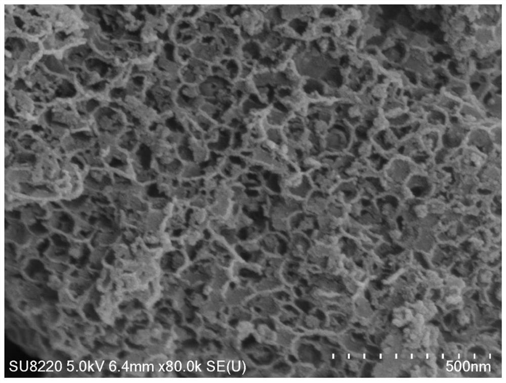 MOFs derived three-dimensional hierarchical pore Co/NC composite material and preparation method thereof