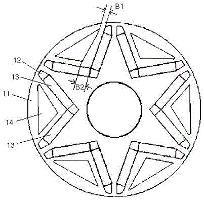 Low-fluctuation permanent magnetic rotor of electromobile motor