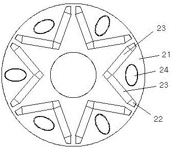 Low-fluctuation permanent magnetic rotor of electromobile motor