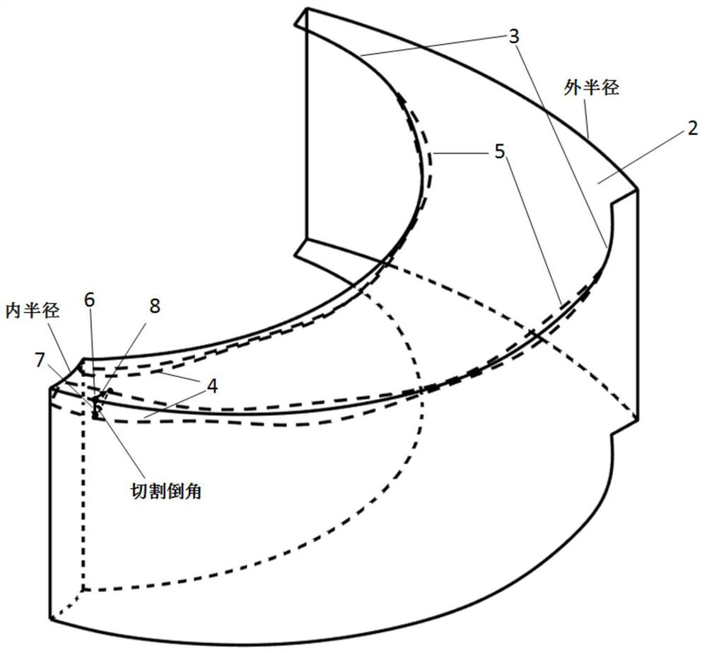 A variable depth chamfering processing method for the side of a spiral fan magnetic pole