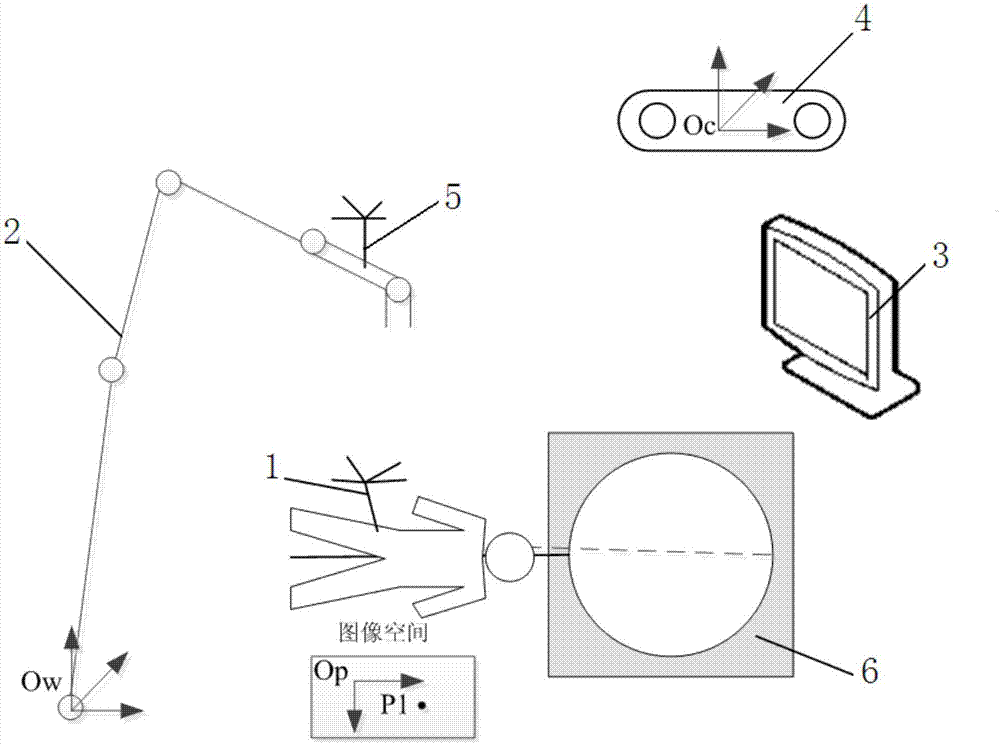 Operation positioning device, positioning system and positioning method