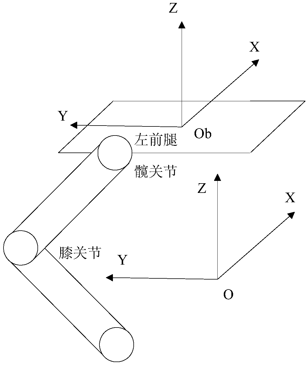 Foot type robot motion control method and system based on deep reinforcement learning