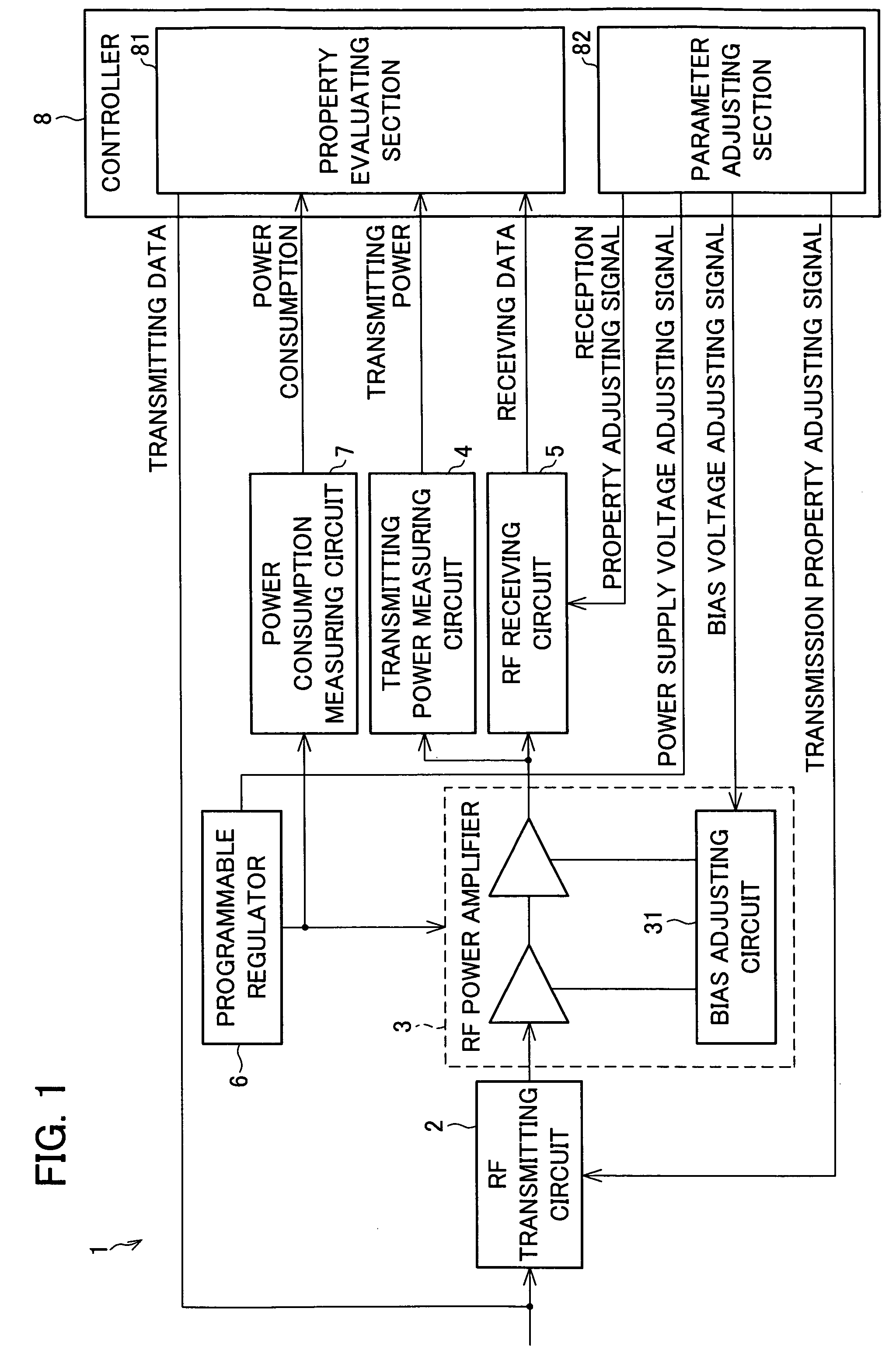 Power consumption controlling apparatus for high frequency amplifier