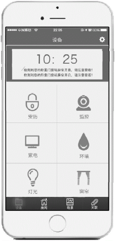 Remote control method and device for smart home