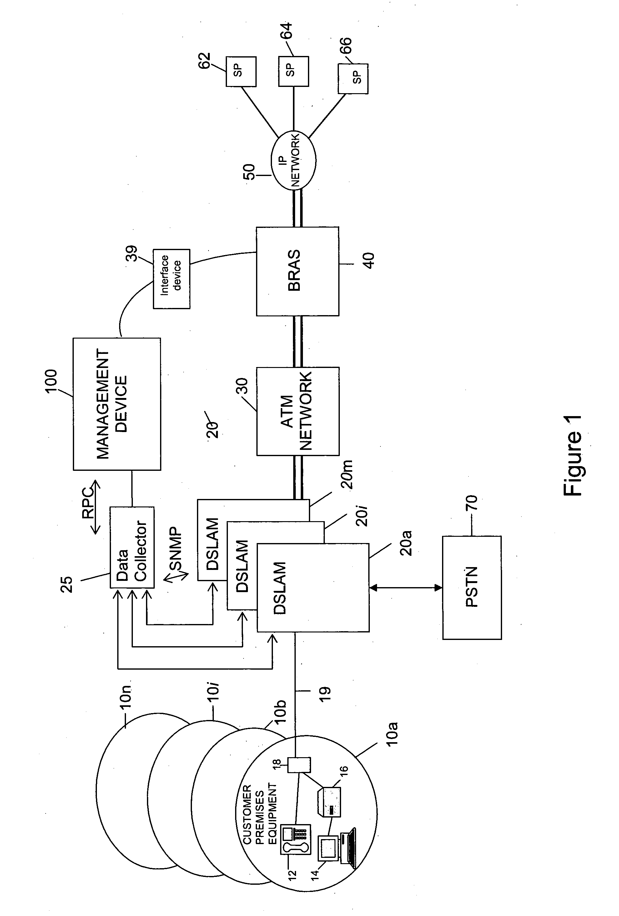 Dynamic line management