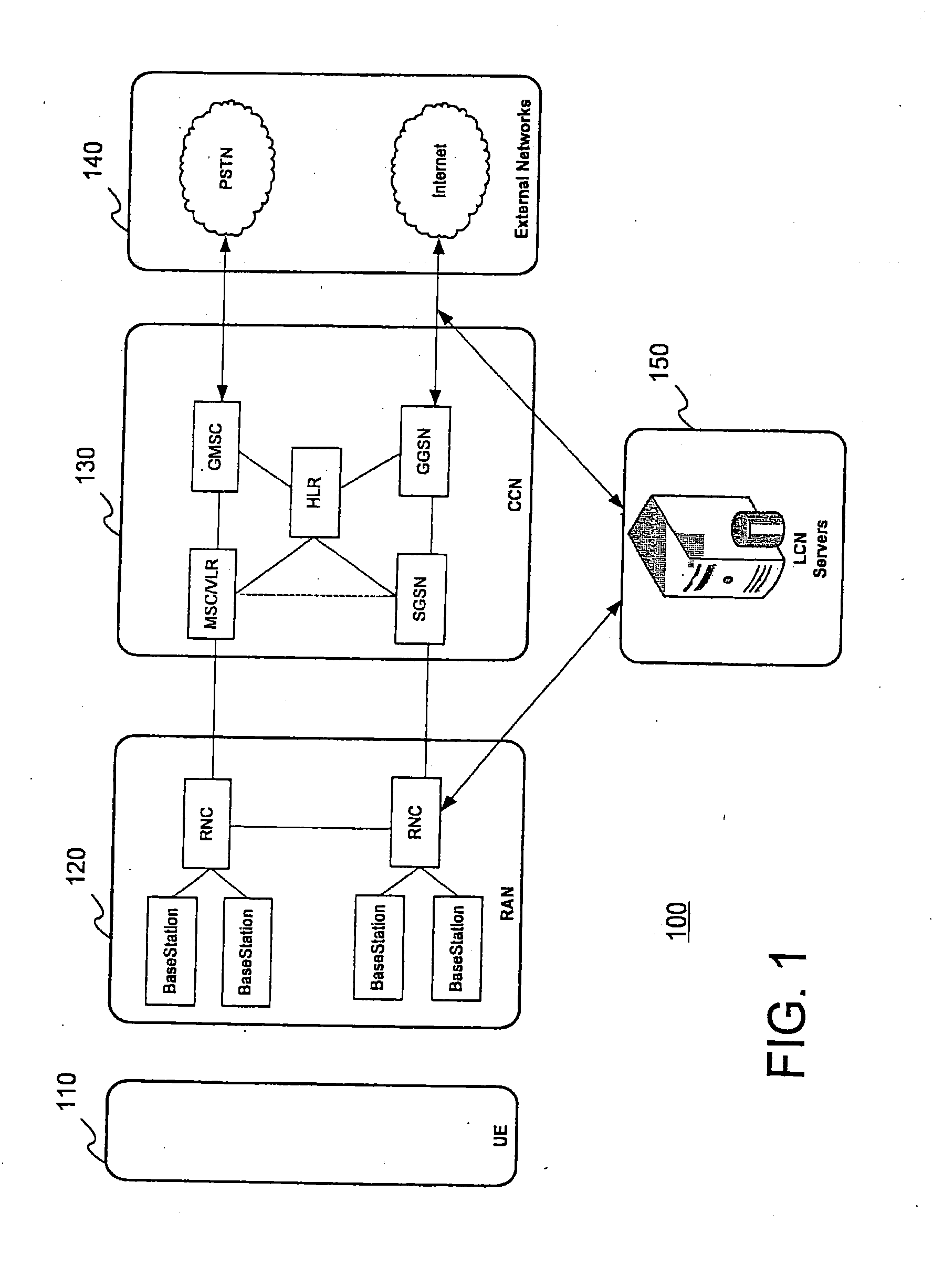 Method and system for efficient communication