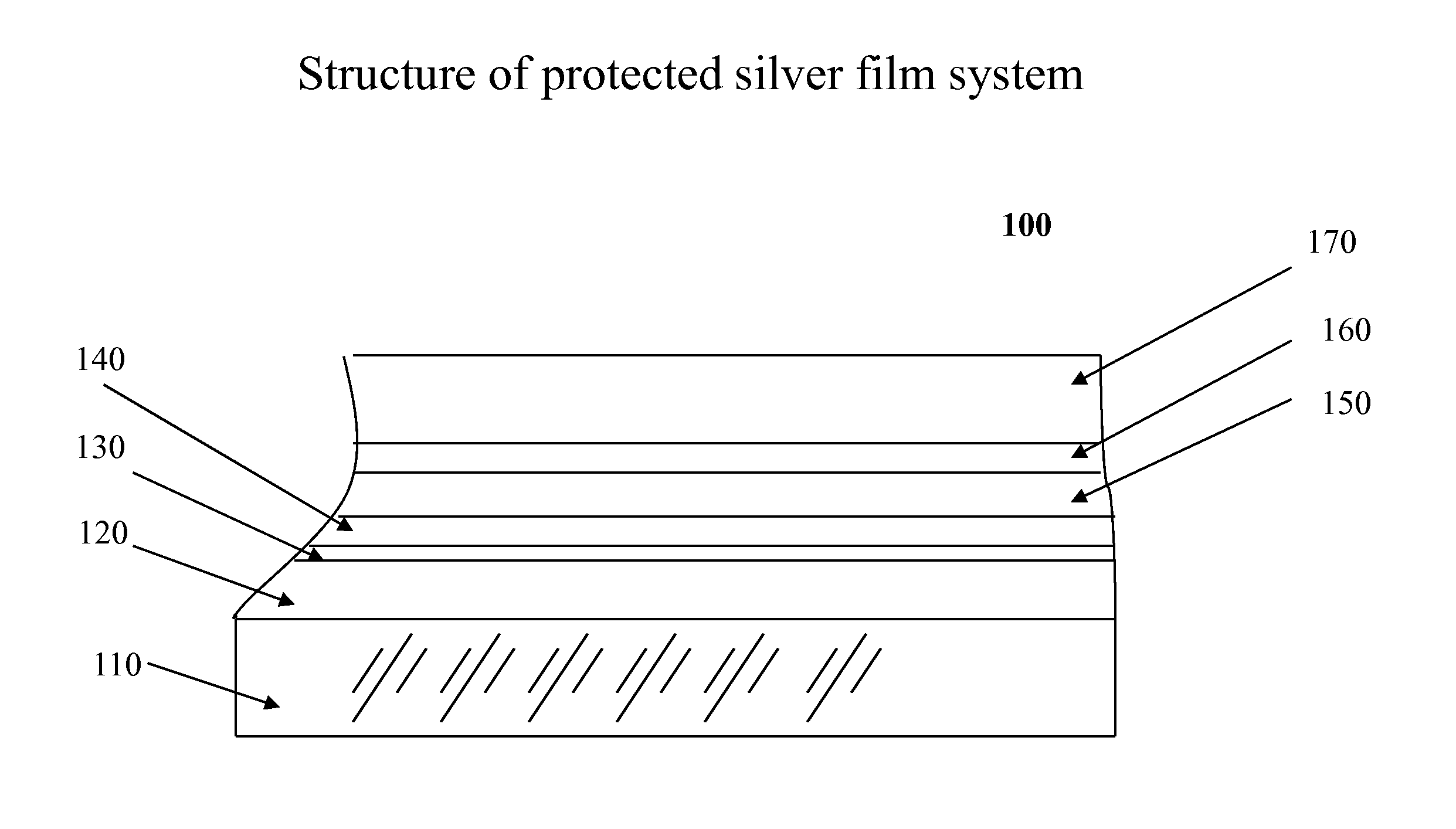 Hybrid metallization on plastic for a light emitting diode (LED) lighting system