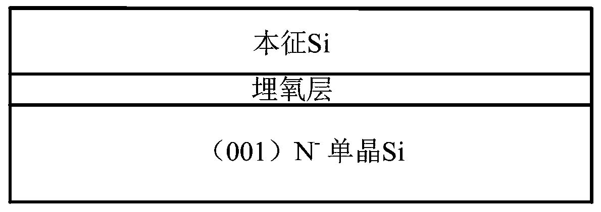 NPN type transverse SOI AlGaN/Si HBT device structure and preparation method thereof