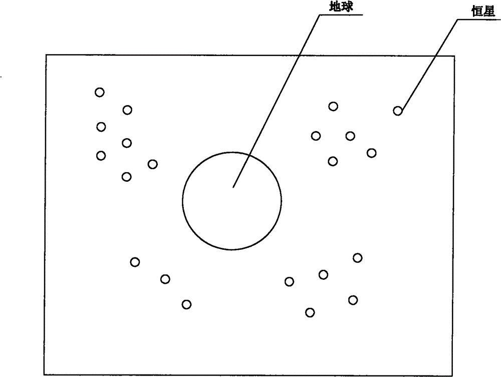 Ultraviolet fixed star simulator for calibrating ultraviolet navigation sensor