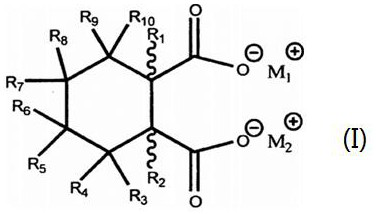 A kind of transparent polypropylene material and preparation method thereof