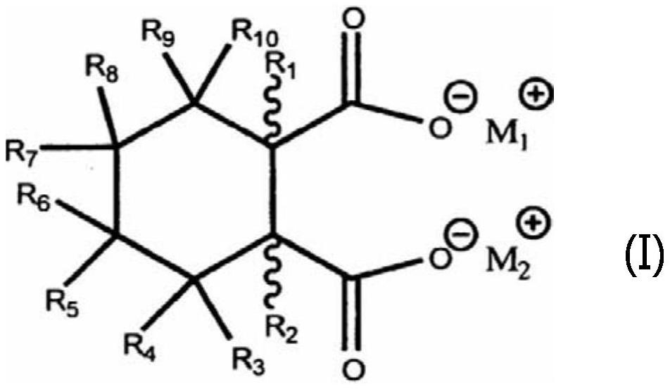 A kind of transparent polypropylene material and preparation method thereof