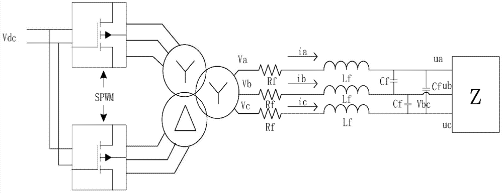 Generalized state space averaging modeling method for aviation 12-pulse inverter